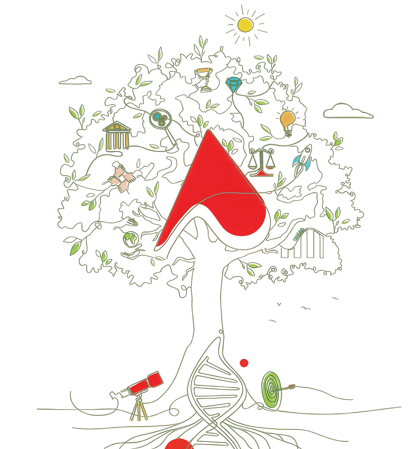 Committed To A Sustainable Future